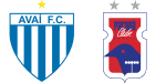 Avaí x Paraná Clube