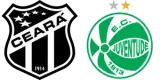 Ceará vs Juventude