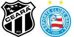 Ceará x Bahia