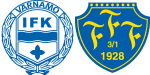 Värnamo x Falkenberg