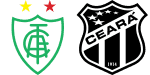 América Mineiro x Ceará