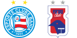 Bahia x Paraná