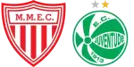 Mogi Mirim x Juventude