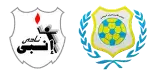 ENPPI SC x Ismaily SC