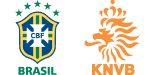 Brasil x Países Baixos
