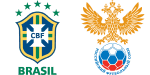 Brasil x Rússia
