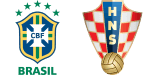 Brasil x Croácia