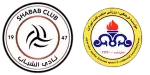 Al-Shabab x Naft Tehran