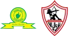 Mamelodi Sundowns x Zamalek