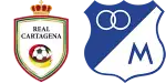 Real Cartagena x Millonarios