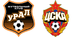 Ural x CSKA Moscou