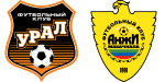 Ural x Anzhi