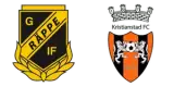 Räppe vs Kristianstad