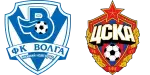 Volga x CSKA Moscovo