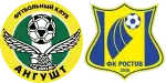 Angusht x Rostov