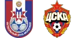 Mordovia Saransk x CSKA Moscou