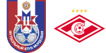 Mordovia Saransk x Spartak Moscou