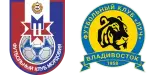 Mordovia Saransk x Luch-Energiya