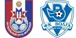 Mordovia Saransk x Volga