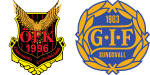 Östersunds FK x GIF Sundsvall