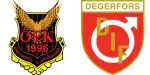 Östersunds FK x Degerfors IF