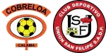 Cobreloa x Unión San Felipe