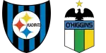 Huachipato x O'Higgins