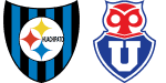 Huachipato x Universidad Chile