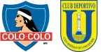 Colo Colo x Univ. Concepción