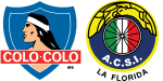 Colo Colo x Audax Italiano