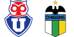 Universidad Chile x O'Higgins
