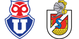 Universidad Chile vs La Serena