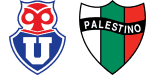 Universidade do Chile x Palestino