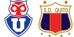 Universidade do Chile x Deportivo Quito