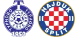Turnovo x Hajduk