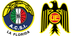 Audax Italiano x Unión Española