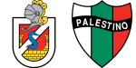 La Serena x Palestino