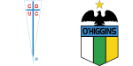 Universidade Católica x O'Higgins
