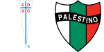 Universidade Católica x Palestino