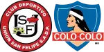 Unión San Felipe x Colo Colo