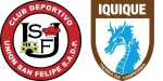 Unión San Felipe x Deportes Iquique