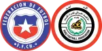 Chile x Iraq