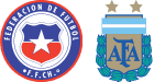 Chile x Argentina