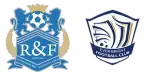Guangzhou R&F x Shijiazhuang Ever Bright