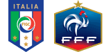 Italy U20 x França Sub-21