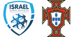 Israel Sub21 x Portugal Sub21