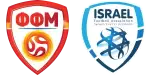 FYR Macedonia Sub 21 x Israel Sub21