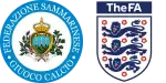 San Marino U21 x Inglaterra Sub21