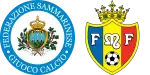 San Marino U21 x Moldávia Sub21
