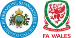 San Marino U21 x Gales U21